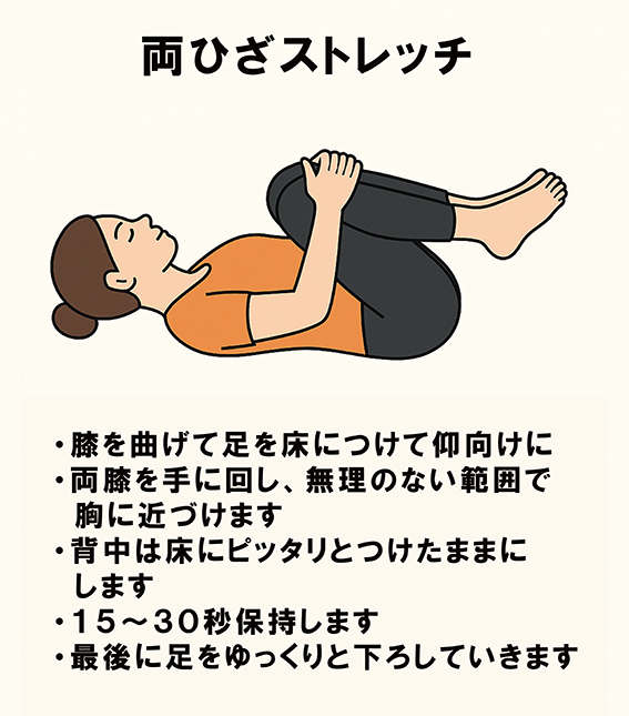 背中を床に密着させて行う腰のケア