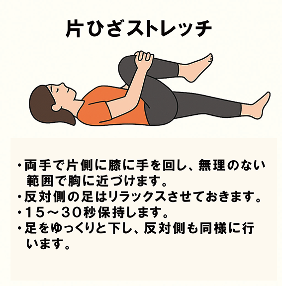 左右交互にゆっくり行う腰の緩和運動